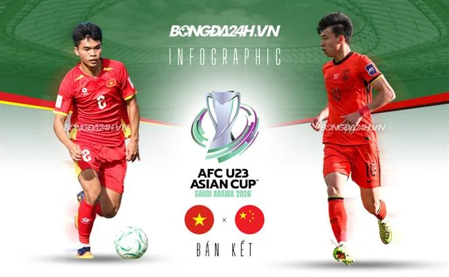 Luật cá cược đá gà trực tuyến tại abc8 win