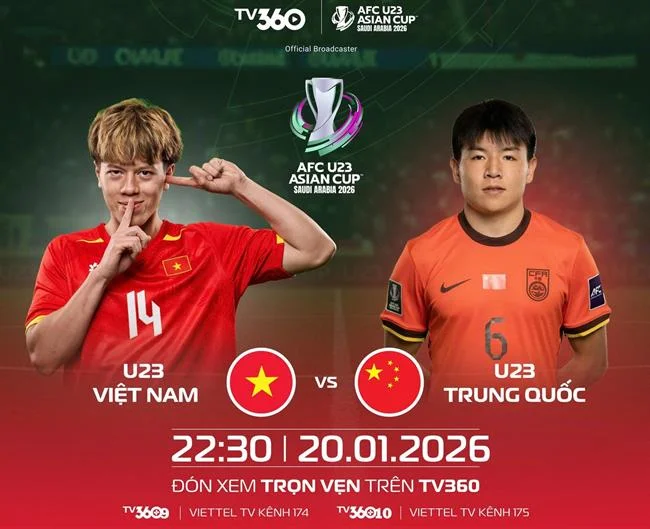 Hướng Dẫn Đăng Ký abc8 win
